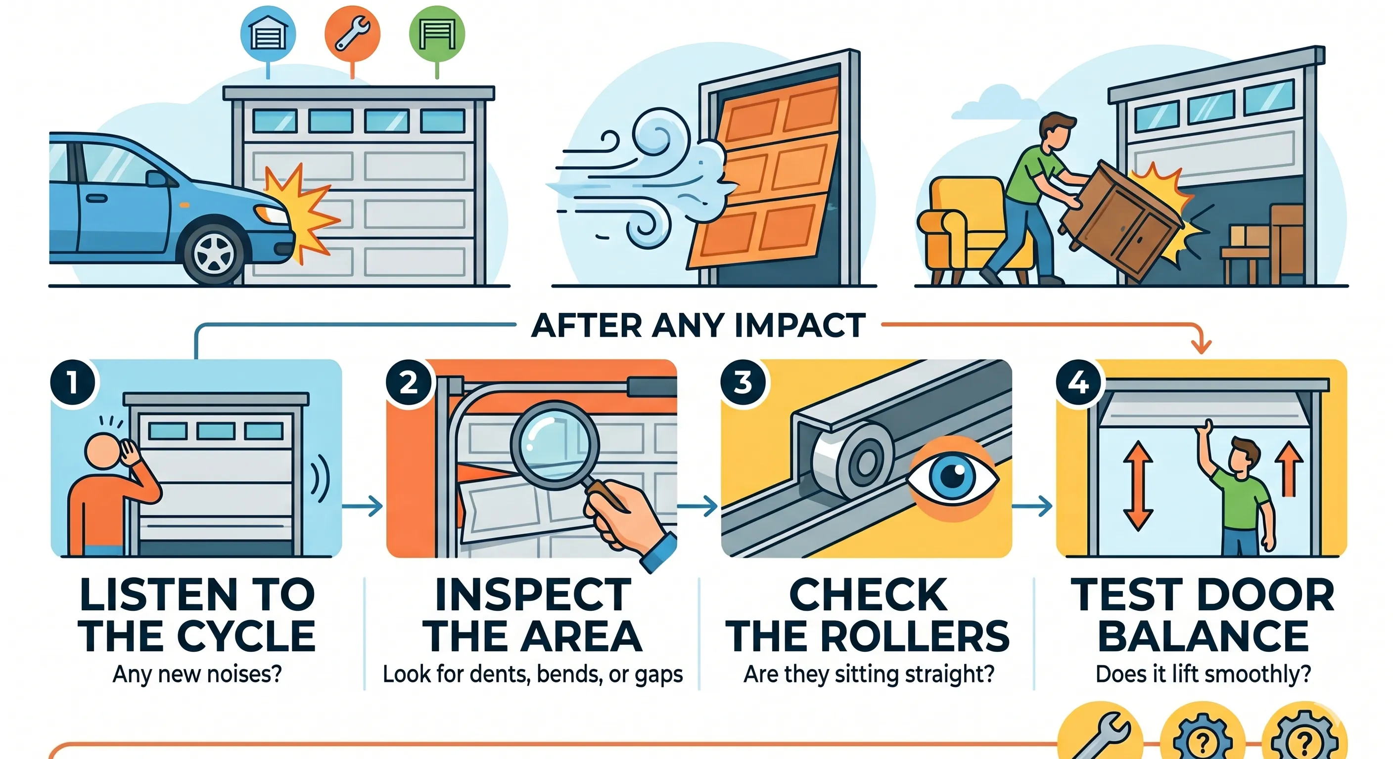 Do Not Ignore Minor Damage After an Impact