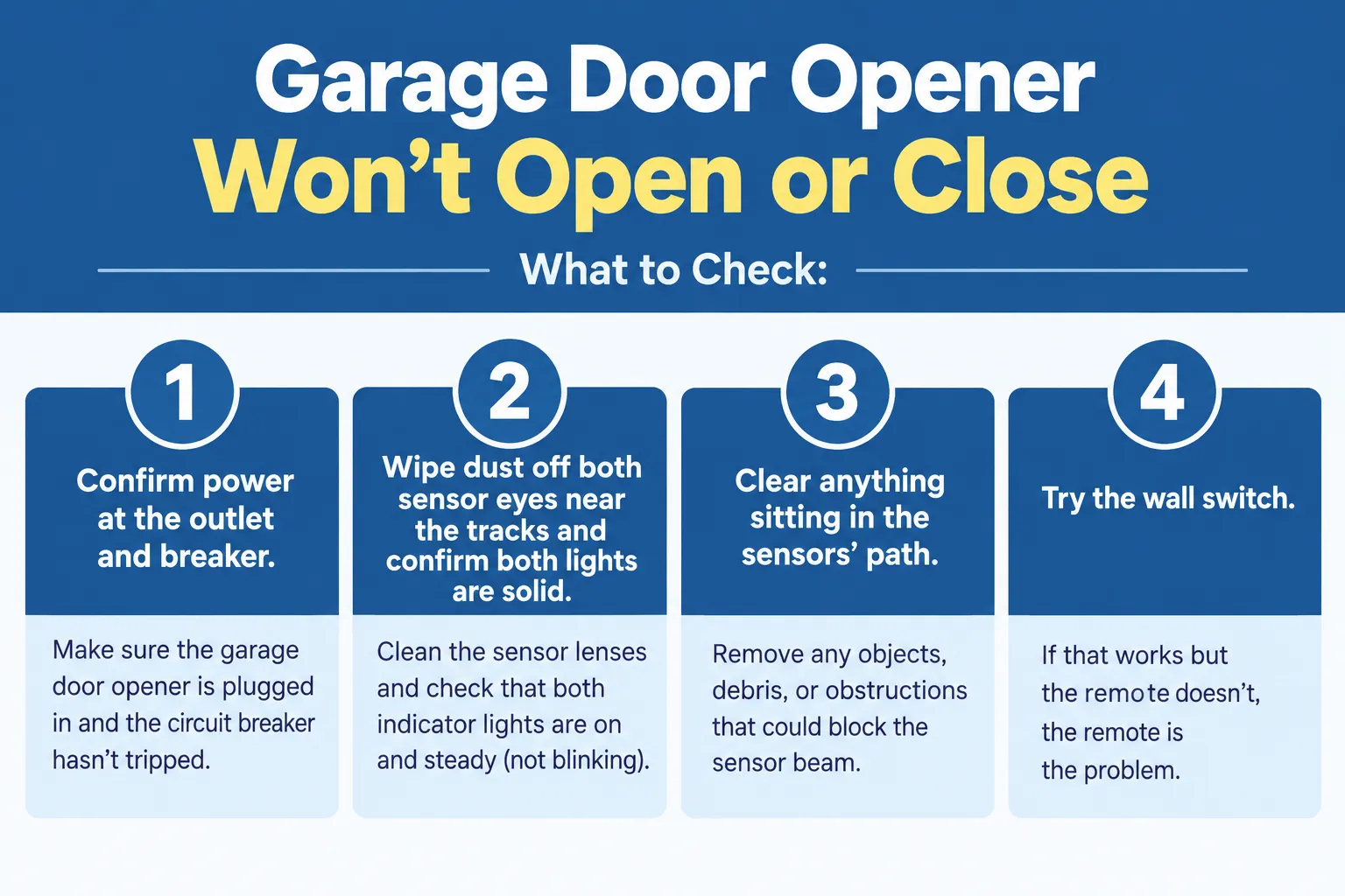 Garage Door Opener Won't Open or Close At All