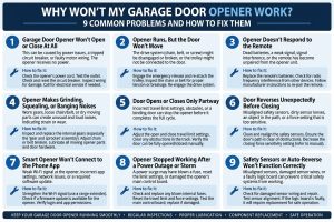 Why Won’t My Garage Door Opener Work? 9 Common Problems and How to Fix Them